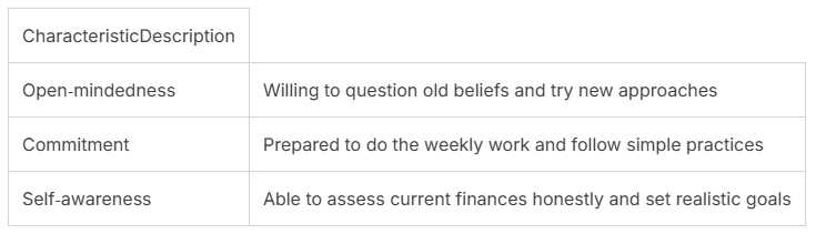 TPP Characteristics Picture 
